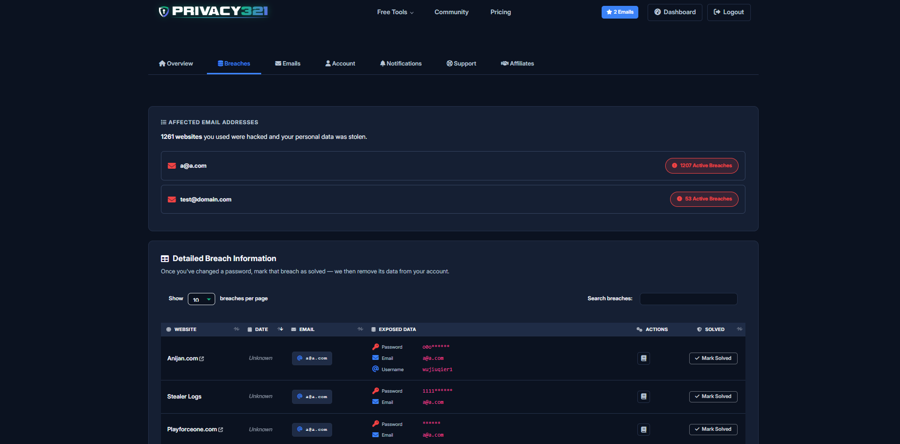 Breach alerts list